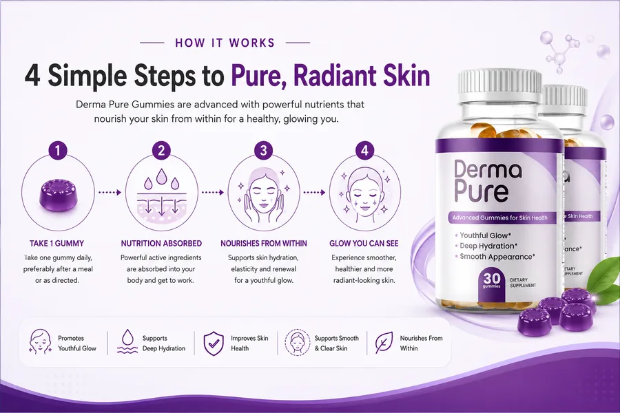 DermaPure four-step overview image